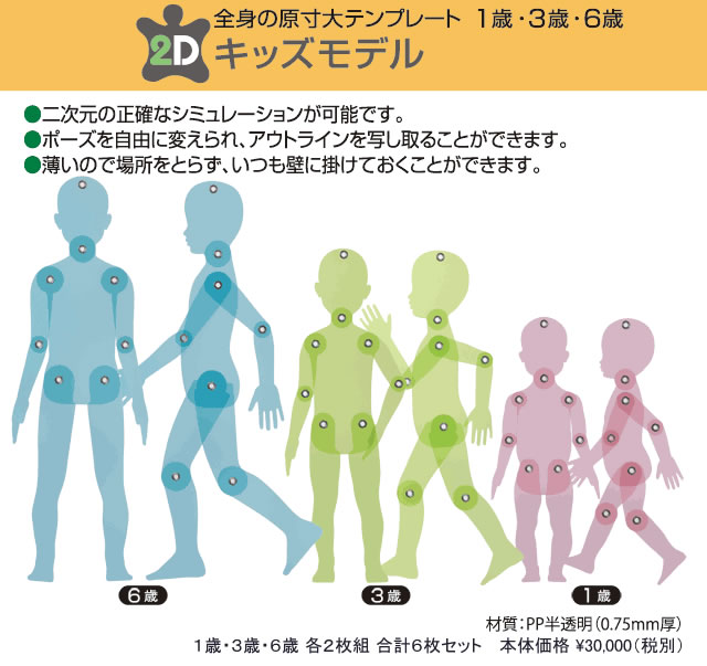 2Dキッズモデル