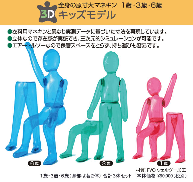 3Dキッズモデル